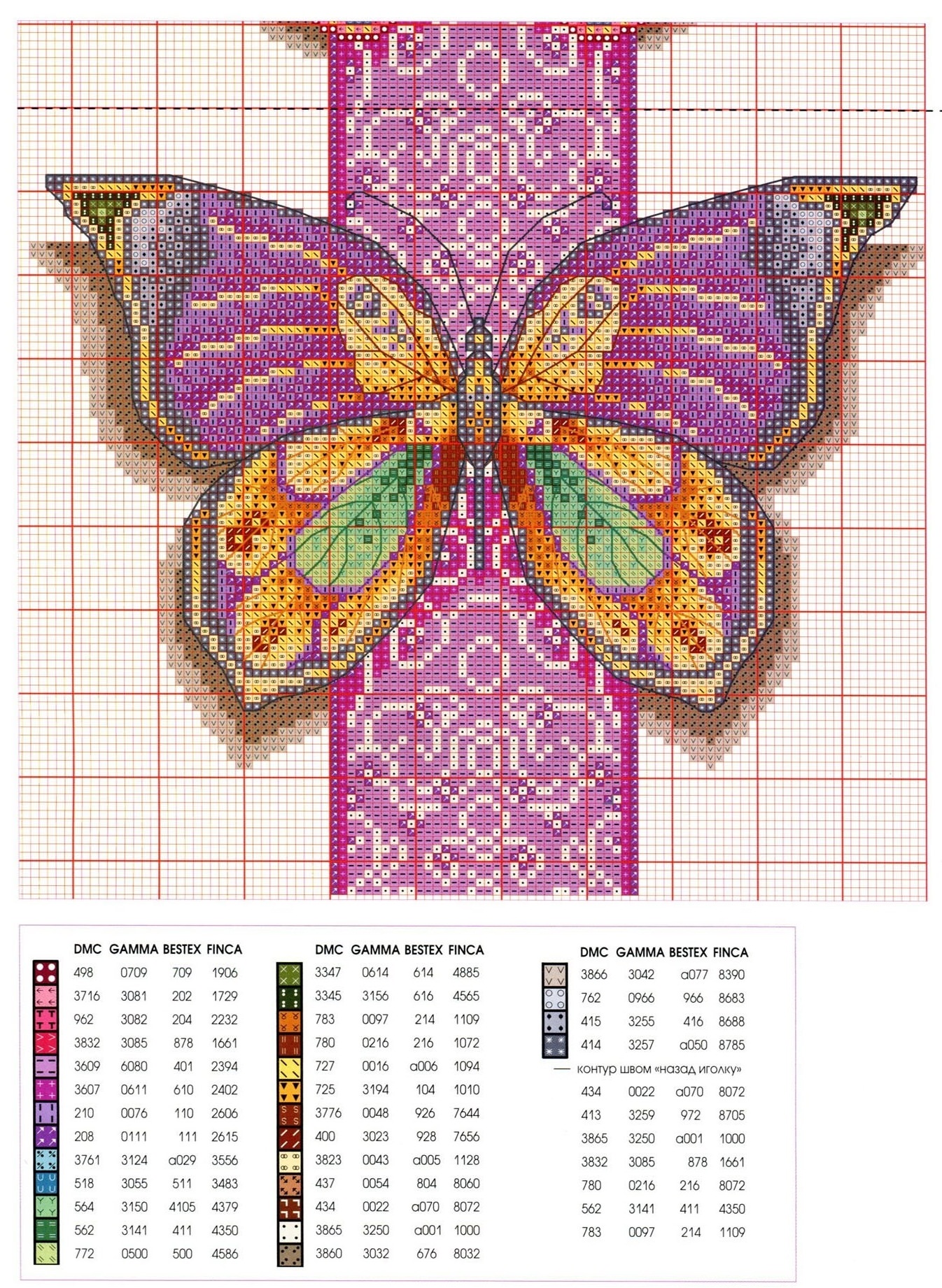Бабочка крестиком схема. Вышивка бабочка. Схемы для вышивания крестиком бабочки. Вышивка крестом бабочки схемы. Вышивка крестиком бабочки схемы.