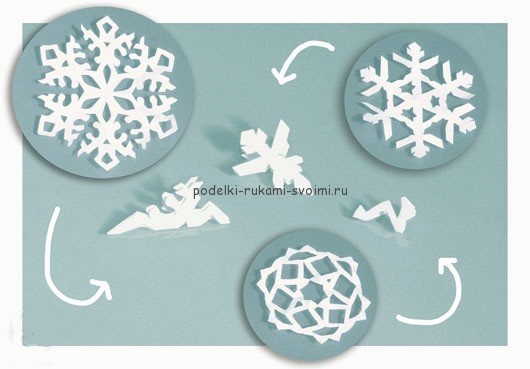 schemes for cutting beautiful snowflakes