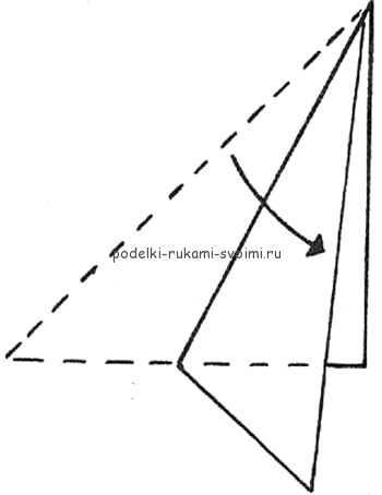 Schemes for cutting snowflakes