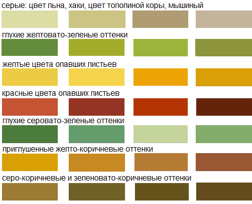 ألوان الخريف في الداخل - أمثلة