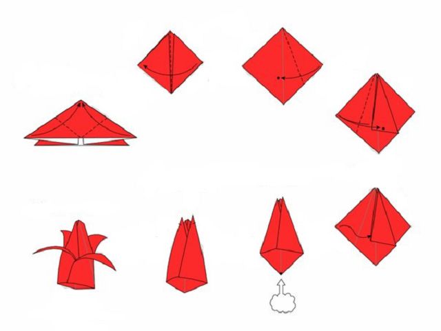 Как сделать тюльпан из бумаги поэтапно. Тюльпан из бумаги. Оригами тюльпан. Объемный тюльпан оригами. Тюльпан из бумаги схема.