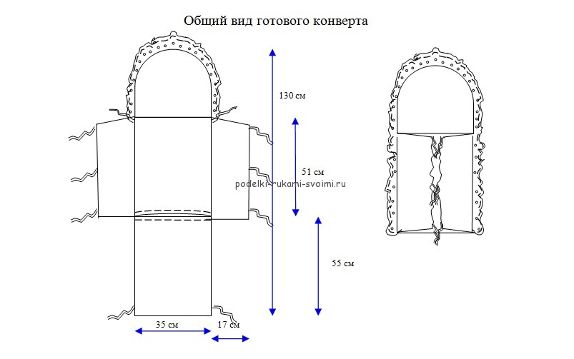 Pattern of an envelope for an extract for a newborn