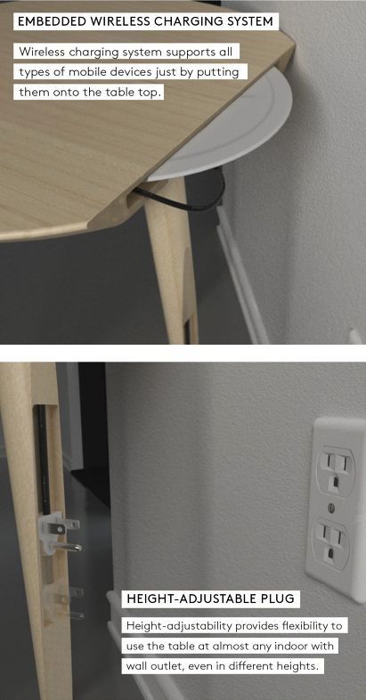table parts with built-in wireless charger